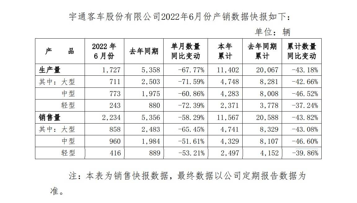 大型车销量排行榜_中大型车销量排行榜2022_豪车销量榜