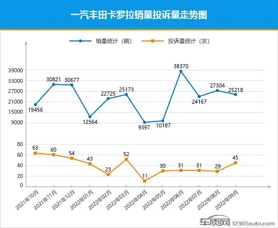 2016车销量排名_2022中型车销量排名_国产中级车销量排名