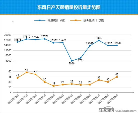 国产中级车销量排名_2016车销量排名_2022中型车销量排名