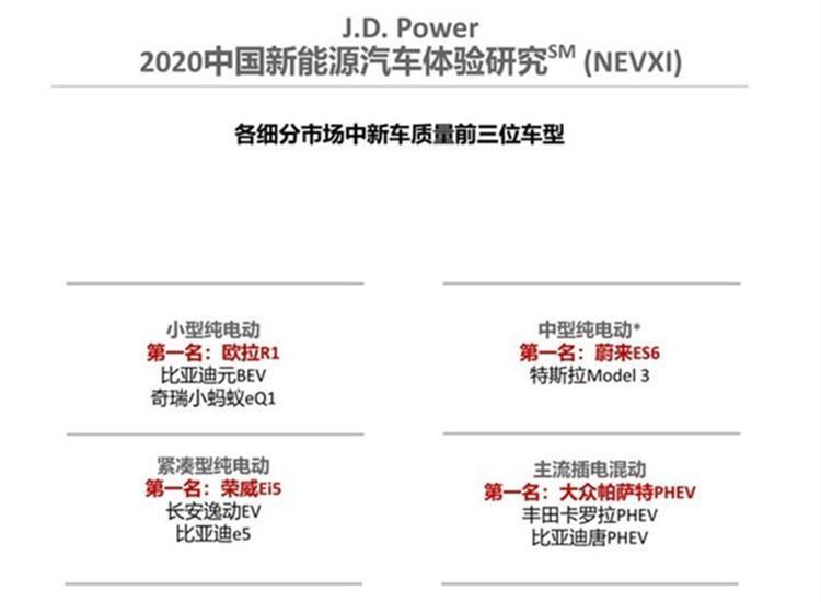 玛莎拉蒂新车2022_2022新车质量排行榜_新车质量怎么样赔偿