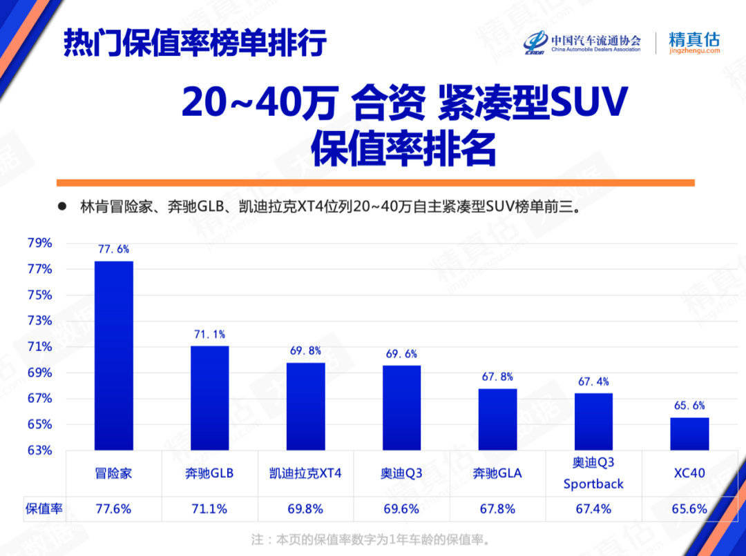 卡宴帕拉梅拉_帕拉梅拉跟卡宴哪耗油_卡宴和帕拉梅拉保值率