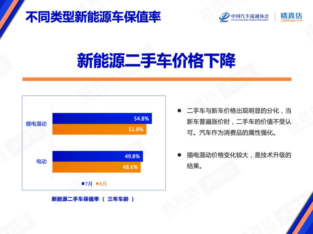 卡宴帕拉梅拉_卡宴和帕拉梅拉保值率_帕拉梅拉跟卡宴哪耗油