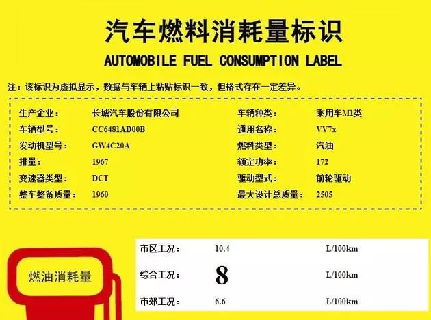 丰田7座suv即将上市车型_奔驰新款车型2020上市最新款价格_现代新款车型上市2022suv