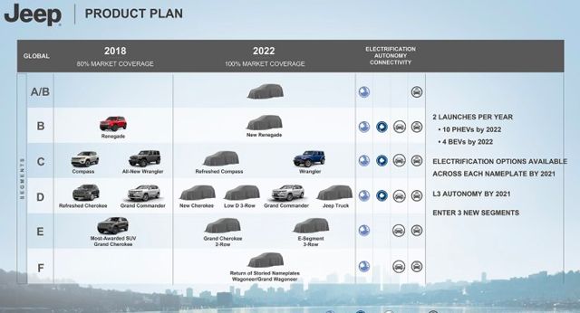 现代2017新款suv车型_suv新款车型上市2016图片_现代新款车型上市2022suv