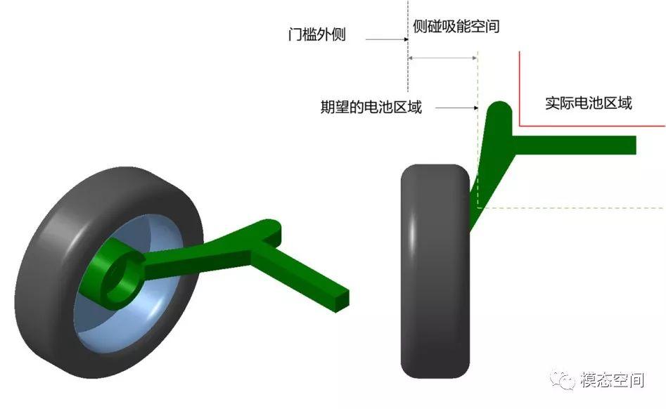 旋转轮胎有几种车_旋转轮胎怎么换中国车_旋转轮胎休闲模式有绞盘吗