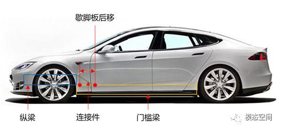 旋转轮胎休闲模式有绞盘吗_旋转轮胎有几种车_旋转轮胎怎么换中国车