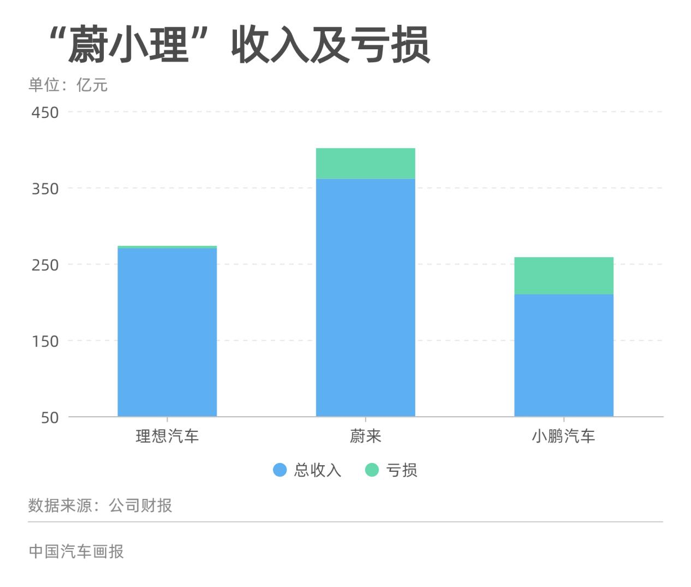 2016年中级车销量排名_中行车销量第一的什么车_2022中大型车销量排名