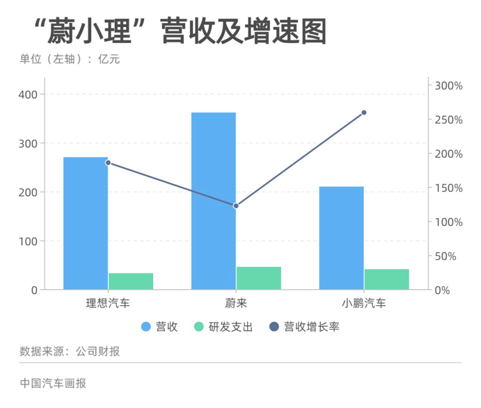 2016年中级车销量排名_中行车销量第一的什么车_2022中大型车销量排名