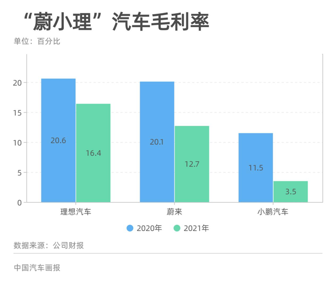 2022中大型车销量排名_中行车销量第一的什么车_2016年中级车销量排名