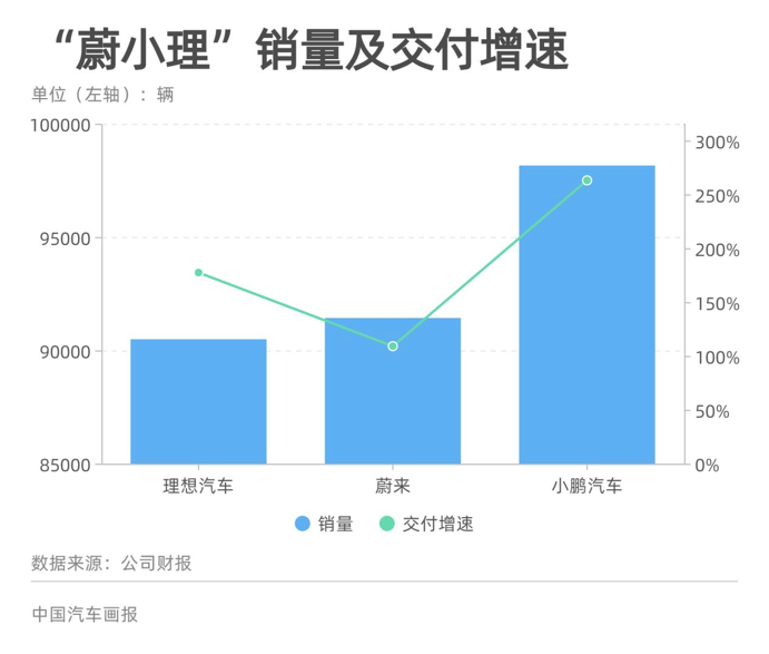 中行车销量第一的什么车_2022中大型车销量排名_2016年中级车销量排名