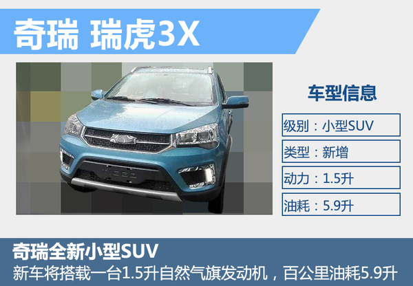 2022即将上市新款小型suv_2016小型suv新车上市_即将上市新款小型suv车