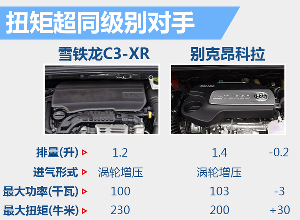 2022即将上市新款小型suv_2016小型suv新车上市_即将上市新款小型suv车