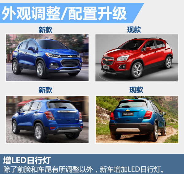 2022即将上市新款小型suv_即将上市新款小型suv车_2016小型suv新车上市