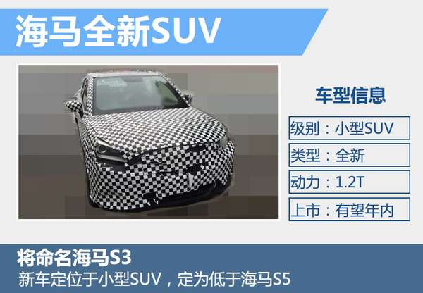 2022即将上市新款小型suv_即将上市新款小型suv车_2016小型suv新车上市