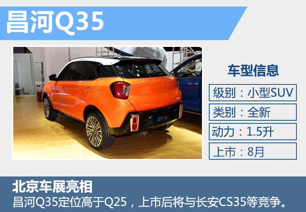 2016小型suv新车上市_即将上市新款小型suv车_2022即将上市新款小型suv