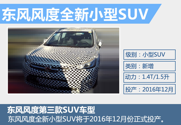 2016小型suv新车上市_2022即将上市新款小型suv_即将上市新款小型suv车