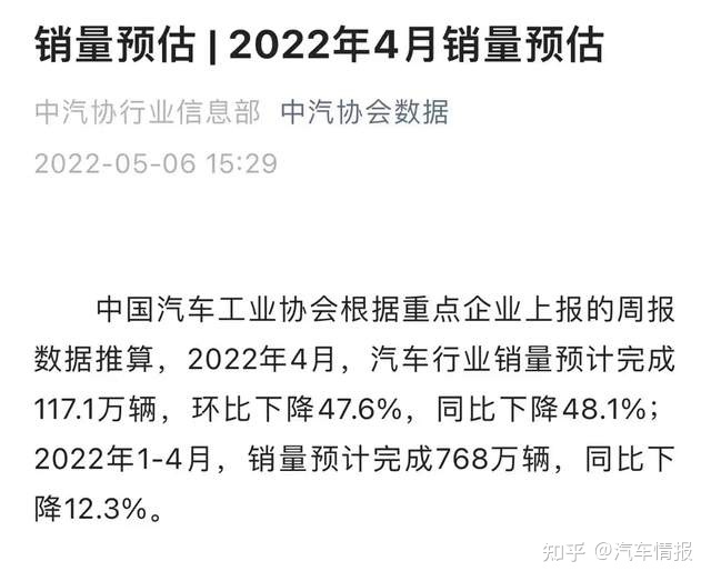 2022.4月汽车销量_汽车批发销量与终端销量_5月汽车suv销量排行榜