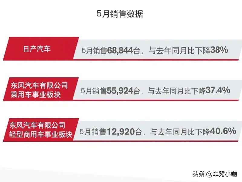 2022年suv销量榜_2014年9月suv销量排行榜_2015年9月suv销量排行榜