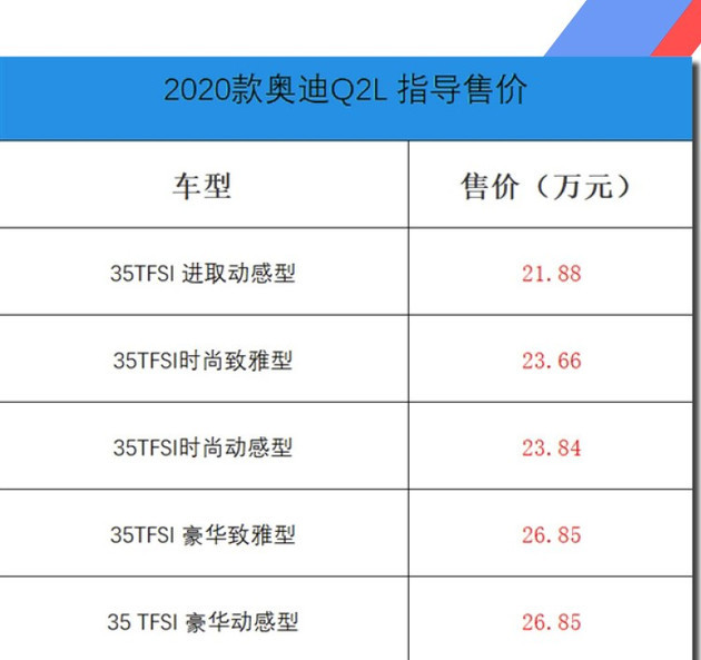 奥迪最新款车型2016图片_奥迪2016新款车型a6_奥迪A62022新款车型