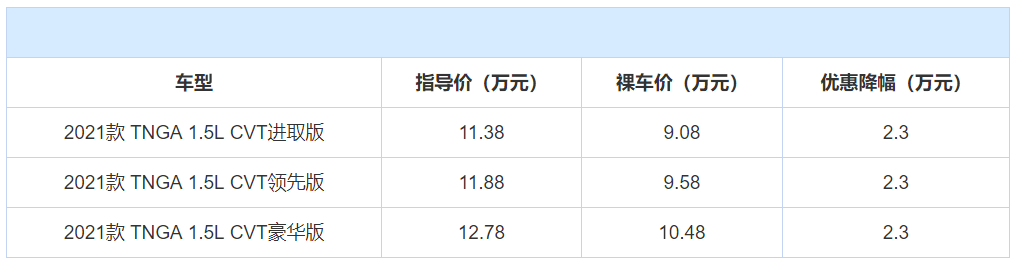 轿车销量排行榜前十名，国产轿车哪个好？