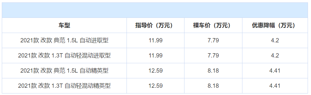 轿车销量排行榜前十名，国产轿车哪个好？