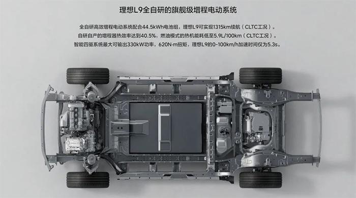 2022新车上市车型大全_新车上市车型_2015suv新车上市车型