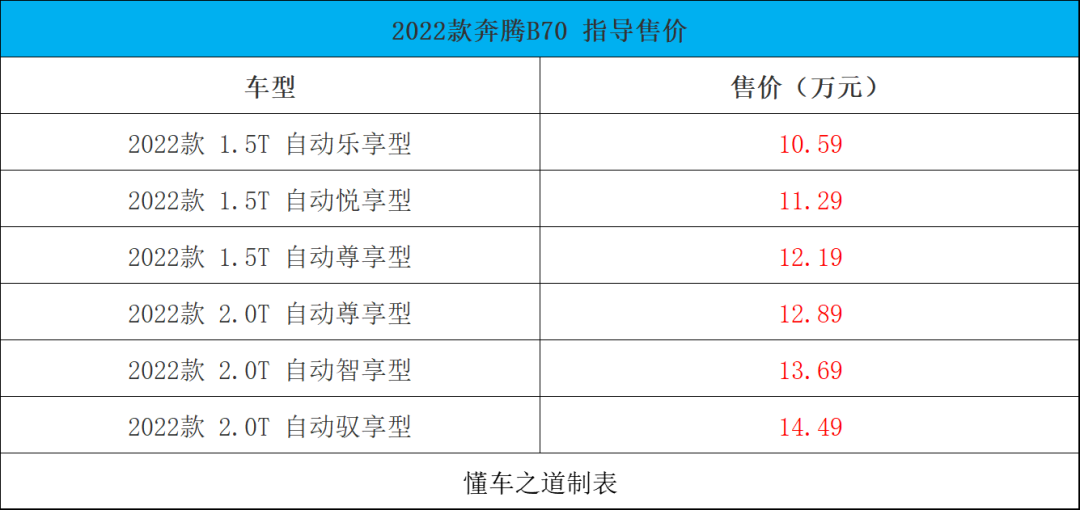 2022新款车_水晶车挂件最新款图片_汔车之家报价2015新款