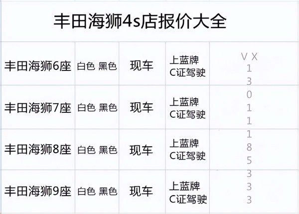 本田7座suv新车上市_2017年7座suv新车上市_2022年上市suv新车7座丰田