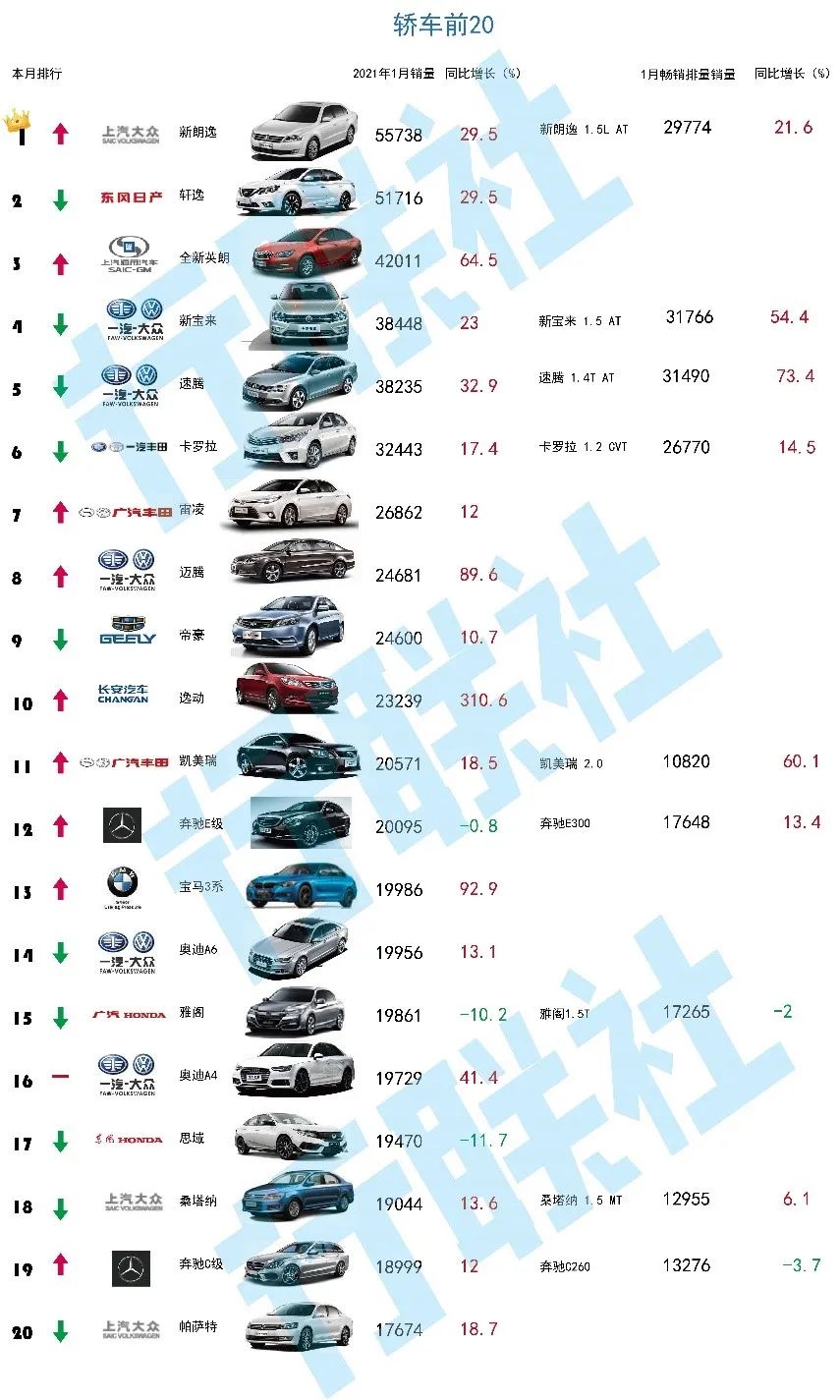 大众2018年上市新车suv_上汽大众全新途安l上市_2022年上汽大众即将上市新车