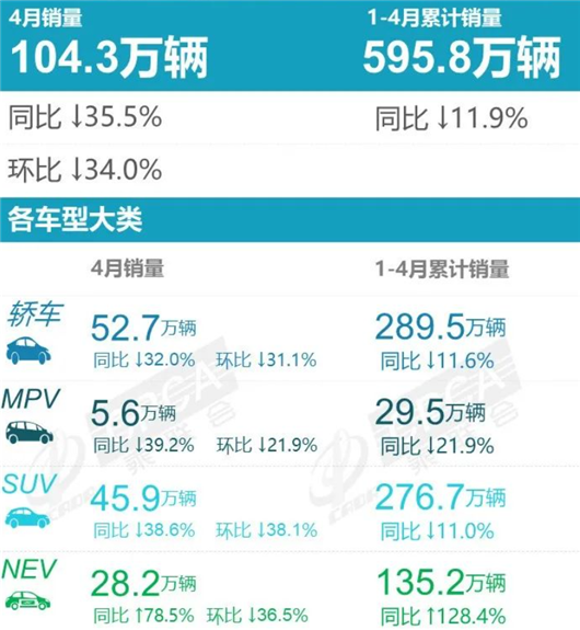 2018年9月suv销量排行_2017年2月suv销量排行_2022年4月轿车销量排行榜