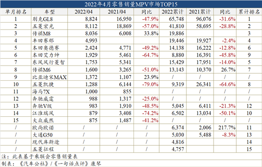 2018年9月suv销量排行_2017年2月suv销量排行_2022年4月轿车销量排行榜