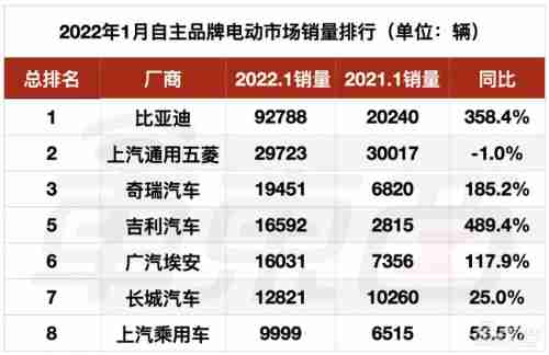 汽车品牌销量排名_欧洲汽车品牌销量排名_全球汽车品牌销量排名