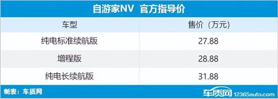 现代新款车型上市2022suv_现代suv新款车型_现代2017新款suv车型