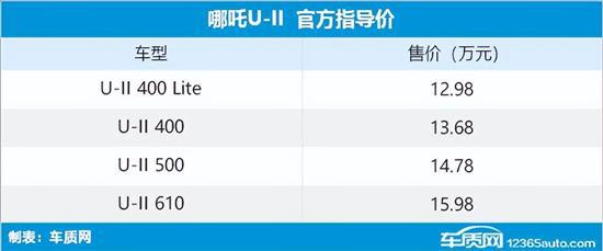 现代新款车型上市2022suv_现代2017新款suv车型_现代suv新款车型