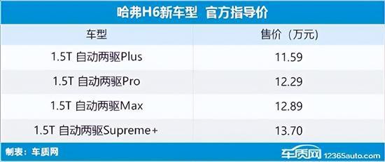 现代suv新款车型_现代2017新款suv车型_现代新款车型上市2022suv