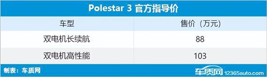 现代suv新款车型_现代2017新款suv车型_现代新款车型上市2022suv