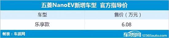 现代suv新款车型_现代2017新款suv车型_现代新款车型上市2022suv