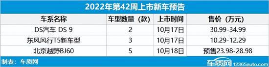 现代新款车型上市2022suv_现代suv新款车型_现代2017新款suv车型