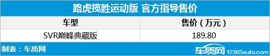 2022年第6周上市新车汇总优质