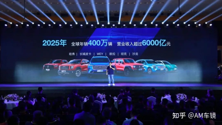 各品牌汽车2022年销量_2015汽车品牌销量排行榜_汽车品牌销量排行榜2015