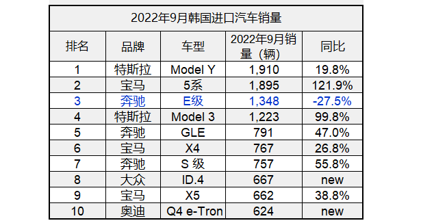 2022年现代新款车型_现代车型新款_新款现代suv车型大全