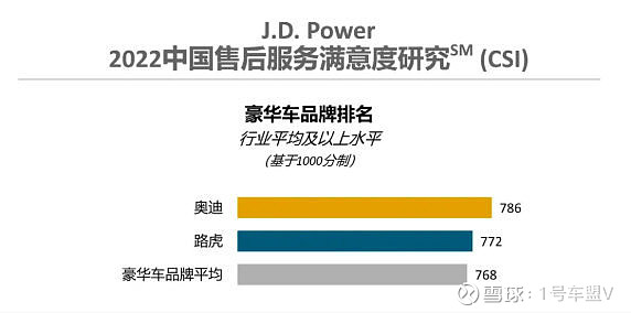 汽车全国销量排名_全国销量排名第一的汽车_全国汽车品牌销量排名