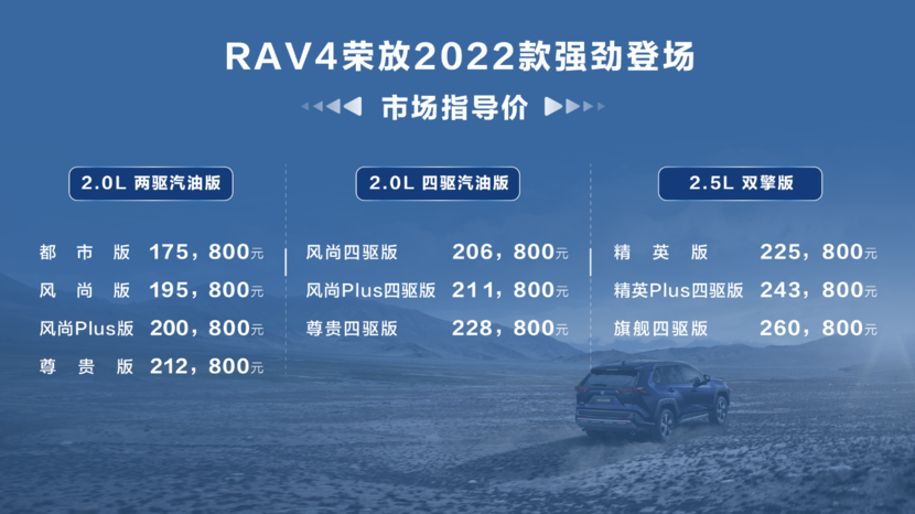 日产车型suv车型7座_2022suv车型红色_宝马suv车型