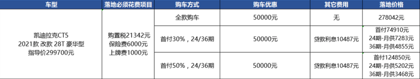 新款悦动什么时候上市_新款上市车一般什么时候降价_苹果新款上市旧款降价