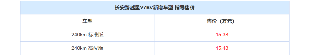 2012年新车上市车型_丰田2017新车上市车型_丰田2022年新车上市车型