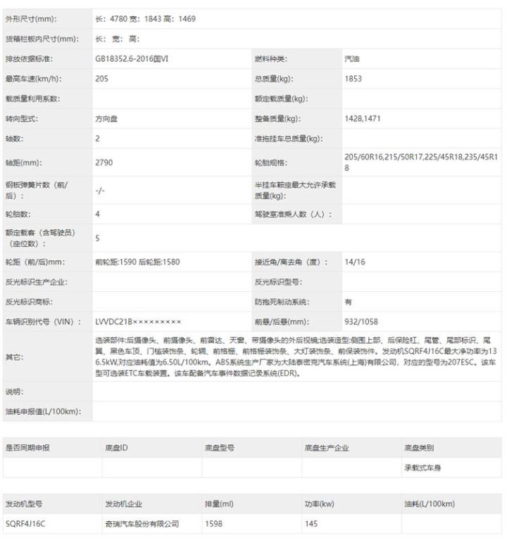 新款车型上市2022黄色_奇瑞新款车型上市_新款车型上市2016图片13万以内