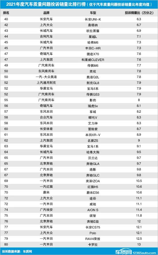 国内汽车销量排行榜前十名车型品牌_德国销量前十汽车品牌_汽车品牌销量排行2018