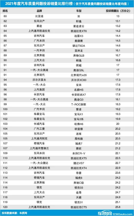 德国销量前十汽车品牌_国内汽车销量排行榜前十名车型品牌_汽车品牌销量排行2018