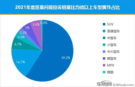 德国销量前十汽车品牌_国内汽车销量排行榜前十名车型品牌_汽车品牌销量排行2018