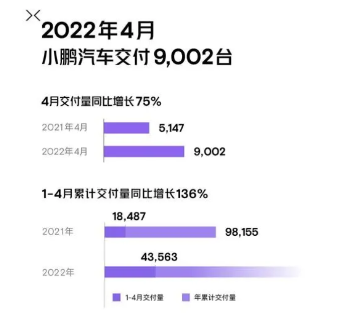 2017年12月suv销量榜_4月汽车销量排行榜2022完整_4月紧凑型车销量排行